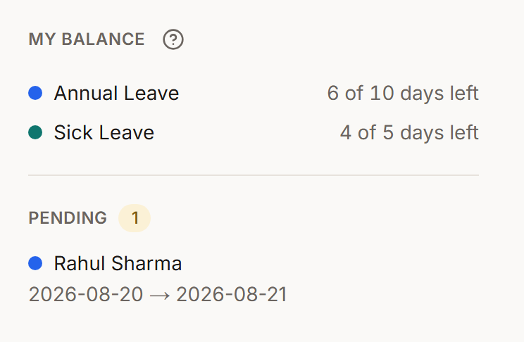 Offlo's balance panel showing remaining leave days and a pending request